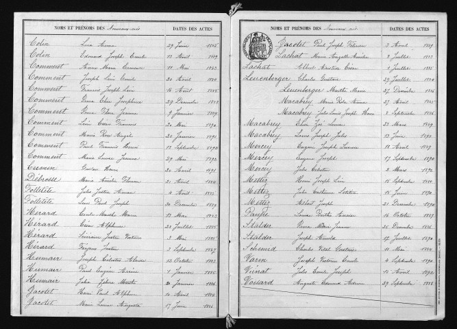 1883-1892