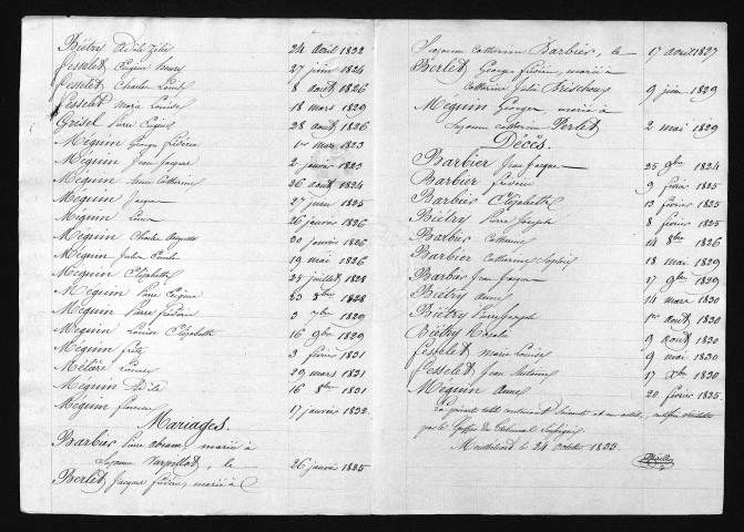 1823-1832