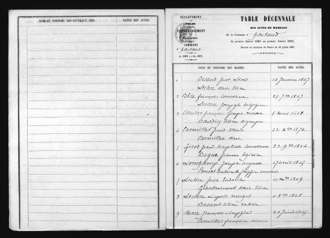 1863-1872