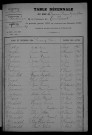 1903-1912