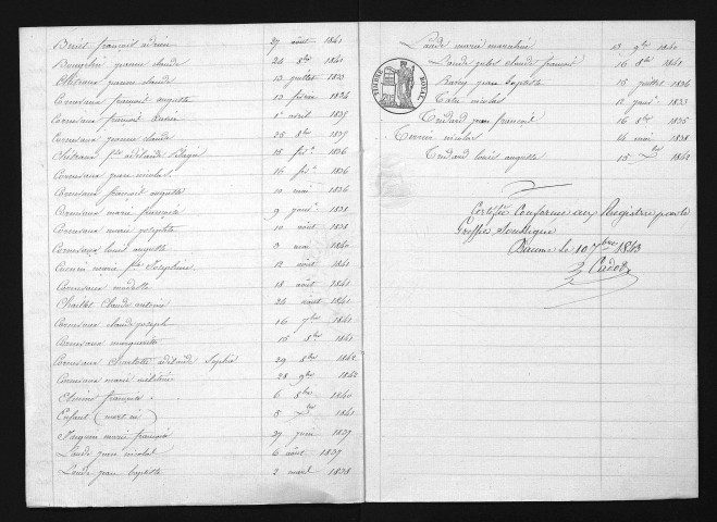 1833-1842