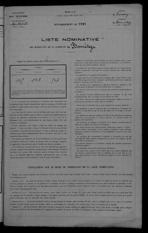 1921