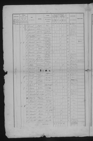 1872