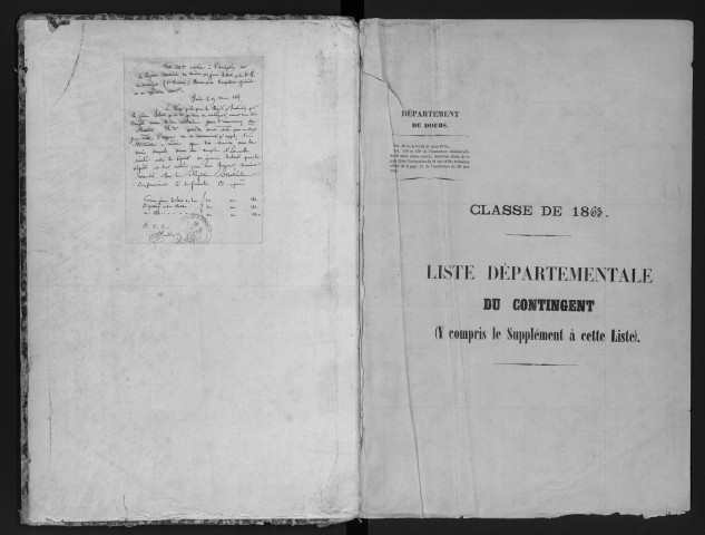 Liste départementale