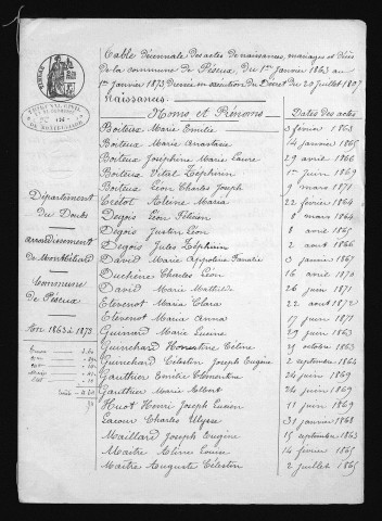 1863-1872
