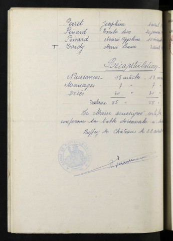 1933-1942