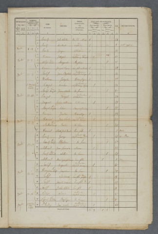 1856