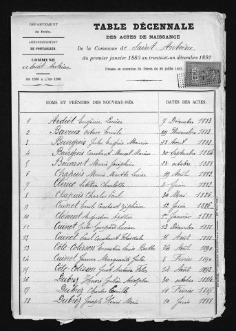 1883-1892
