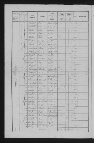 1856