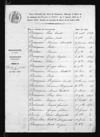 1843-1852