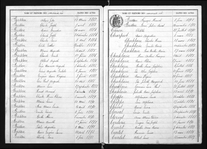 1883-1892