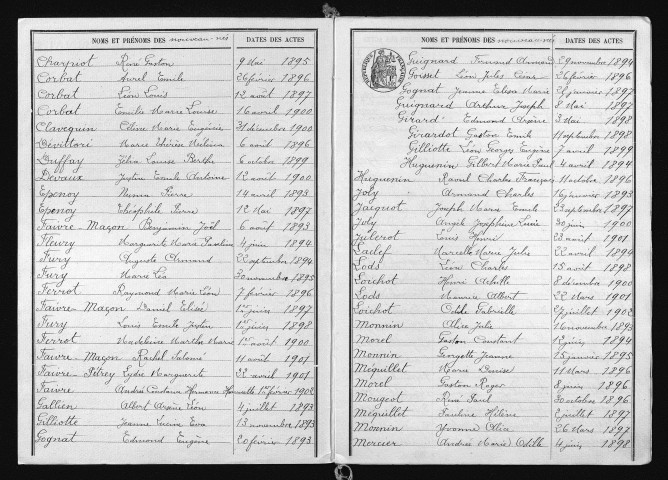 1893-1902