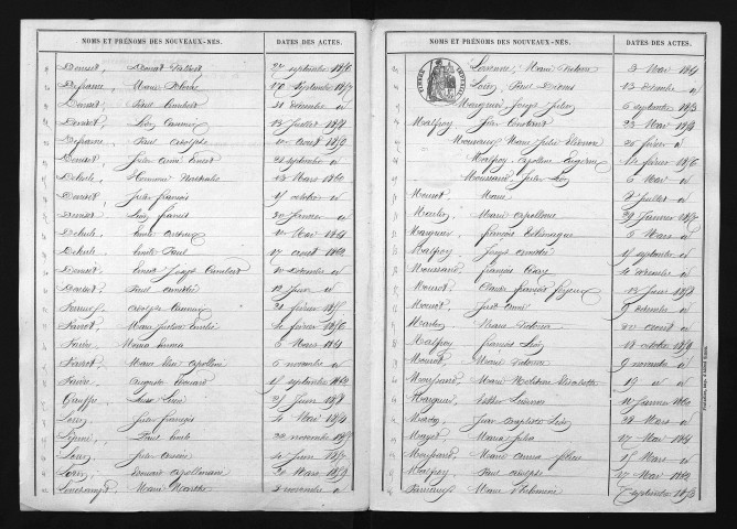 1853-1862