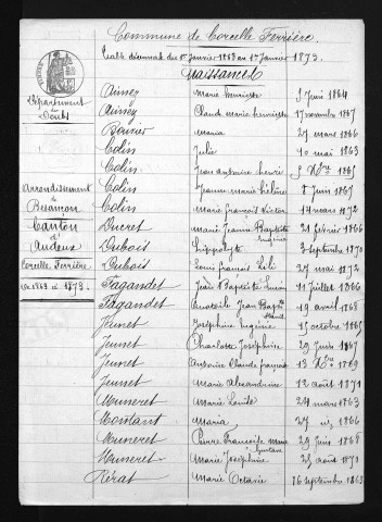1863-1872