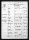 1863-1872