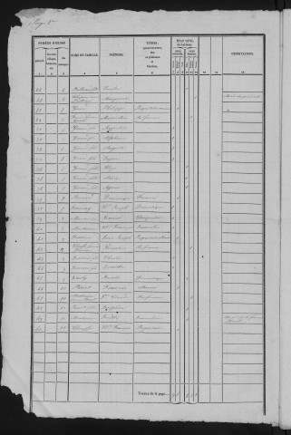 1841