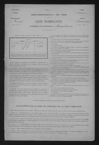 1886