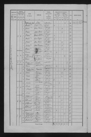 1856