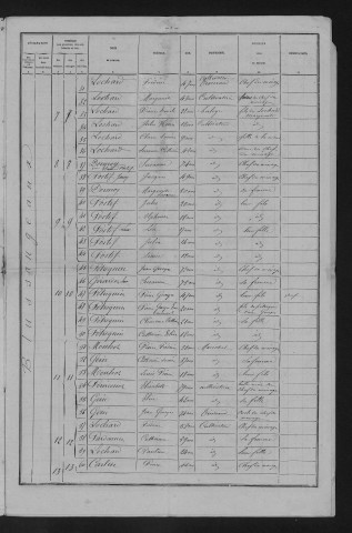 1881