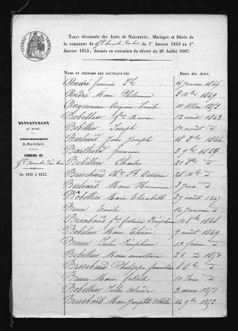 1843-1852