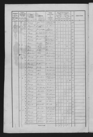 1856