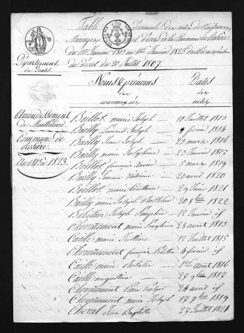 1813-1822