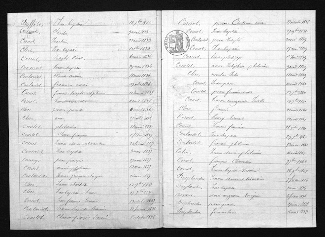 1833-1842