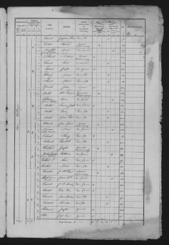 1861