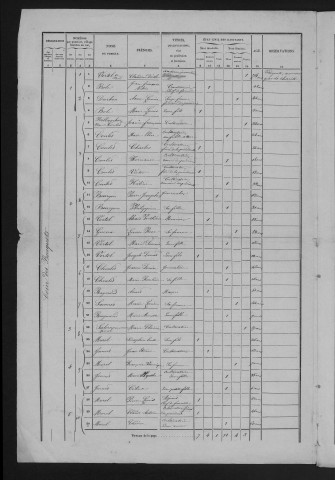 1856