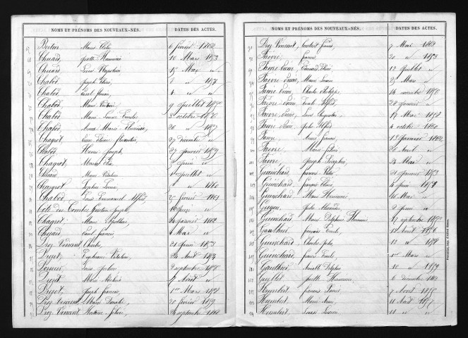 1853-1862