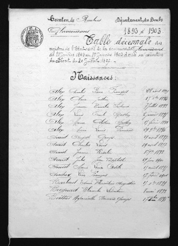 1893-1902
