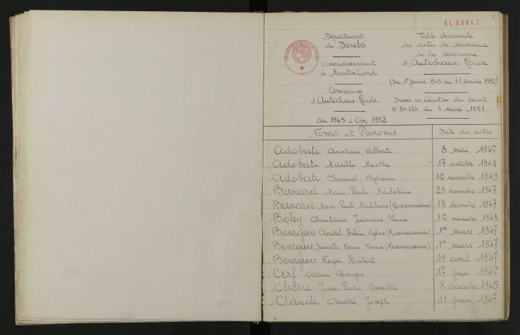 1943-1952