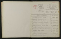1943-1952