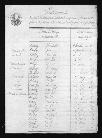 1803-1812