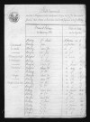 1803-1812