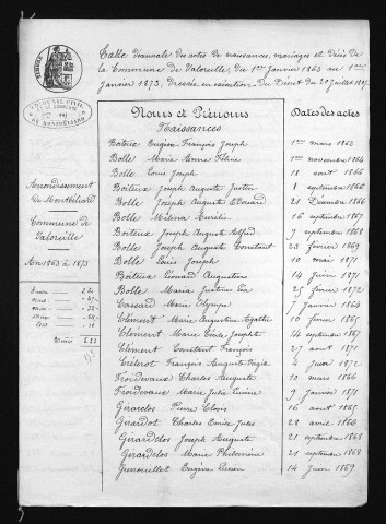 1863-1872