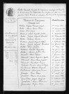 1863-1872