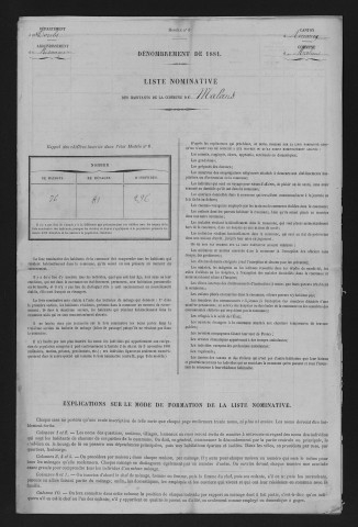 1881