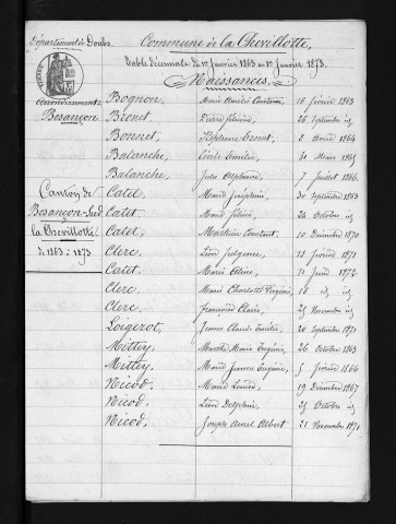 1863-1872