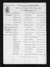 1863-1872