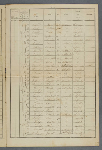 1881