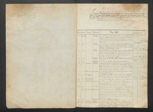 Henri Joseph Lebon, Henri Louis Morel, Jean-Baptiste Brusset
