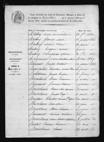 1843-1852