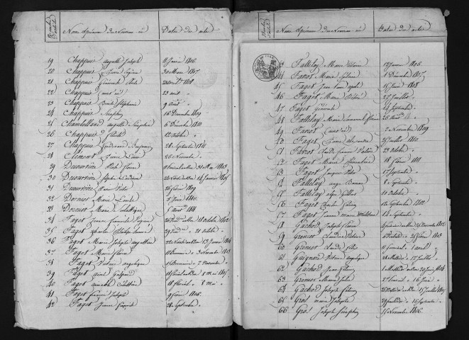 1803-1812