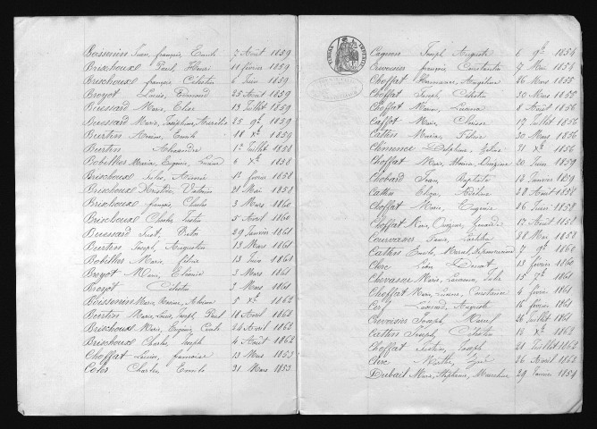 1853-1862