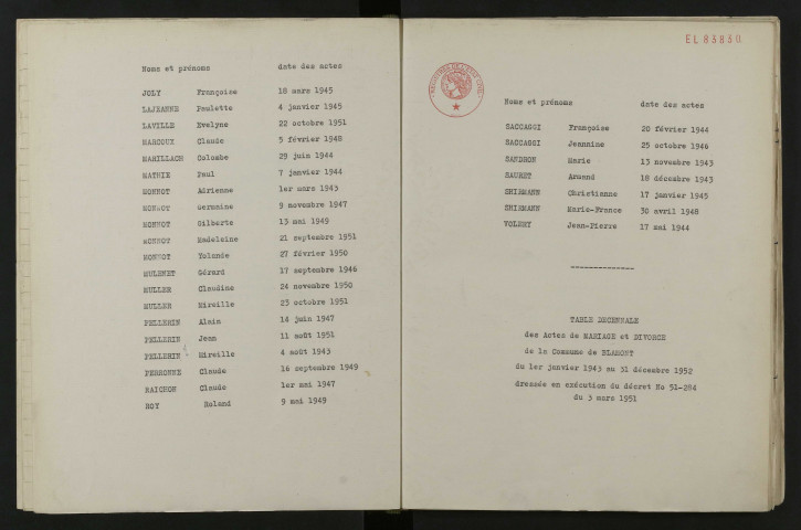 1943-1952