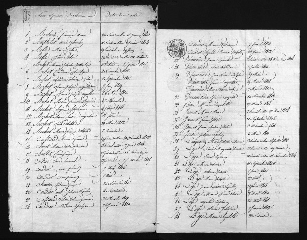 1803-1812
