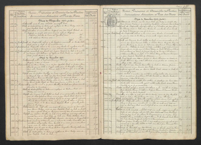 20 octobre 1902-28 juillet 1906