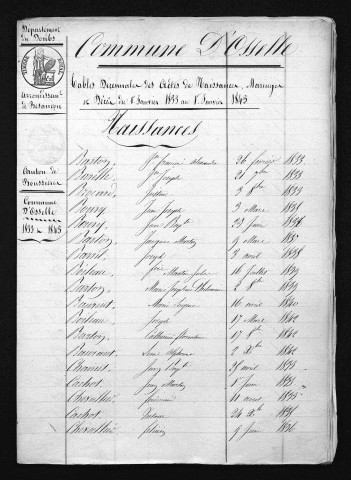 1833-1842