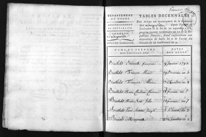 1793-1802
